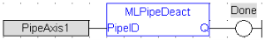 MLPipeDeact: FBD example